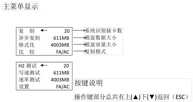 內(nèi)存卡拷貝機使用說明書