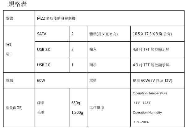 M22 多功能高速數據拷貝機